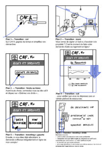 Story Board pour la CAF : planche 1