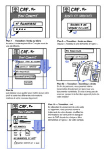 Anim-CAF-Story-Board2