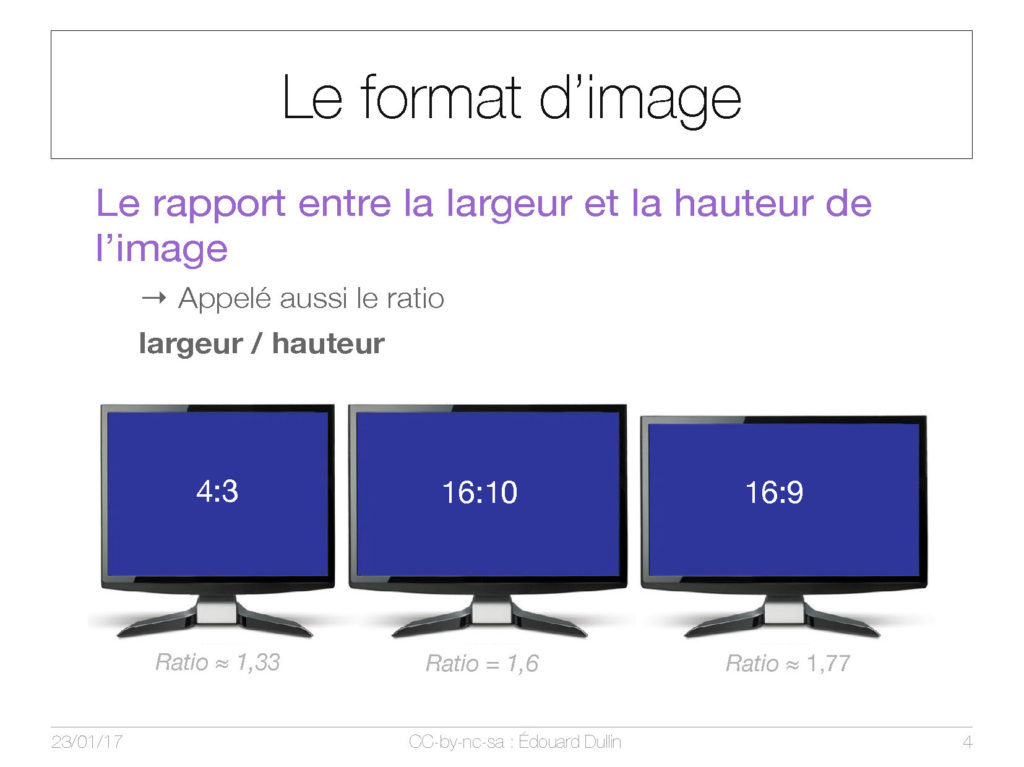 Le format d’image