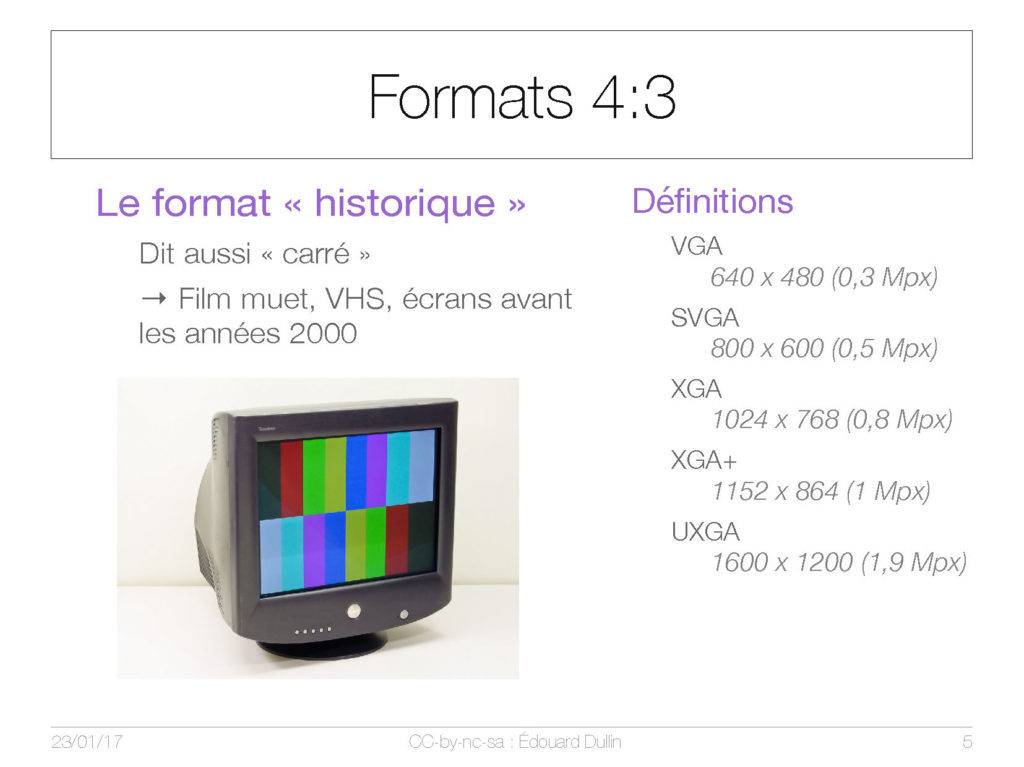 Formats 4:3