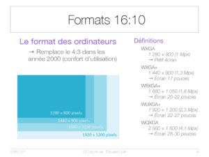 Formats 16:10