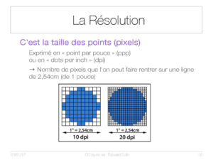 La Résolution