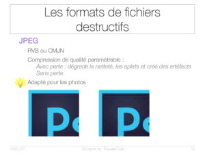 Les formats de fichiers destructifs