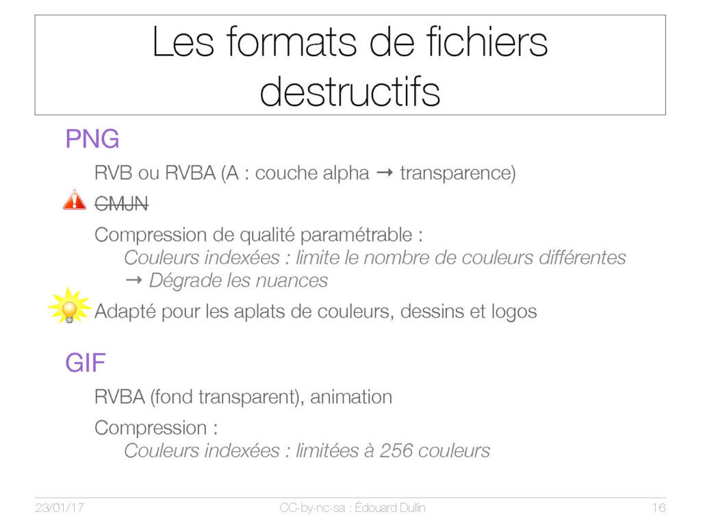 Les formats de fichiers destructifs