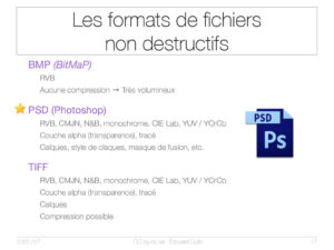 Les formats de fichiers non destructifs