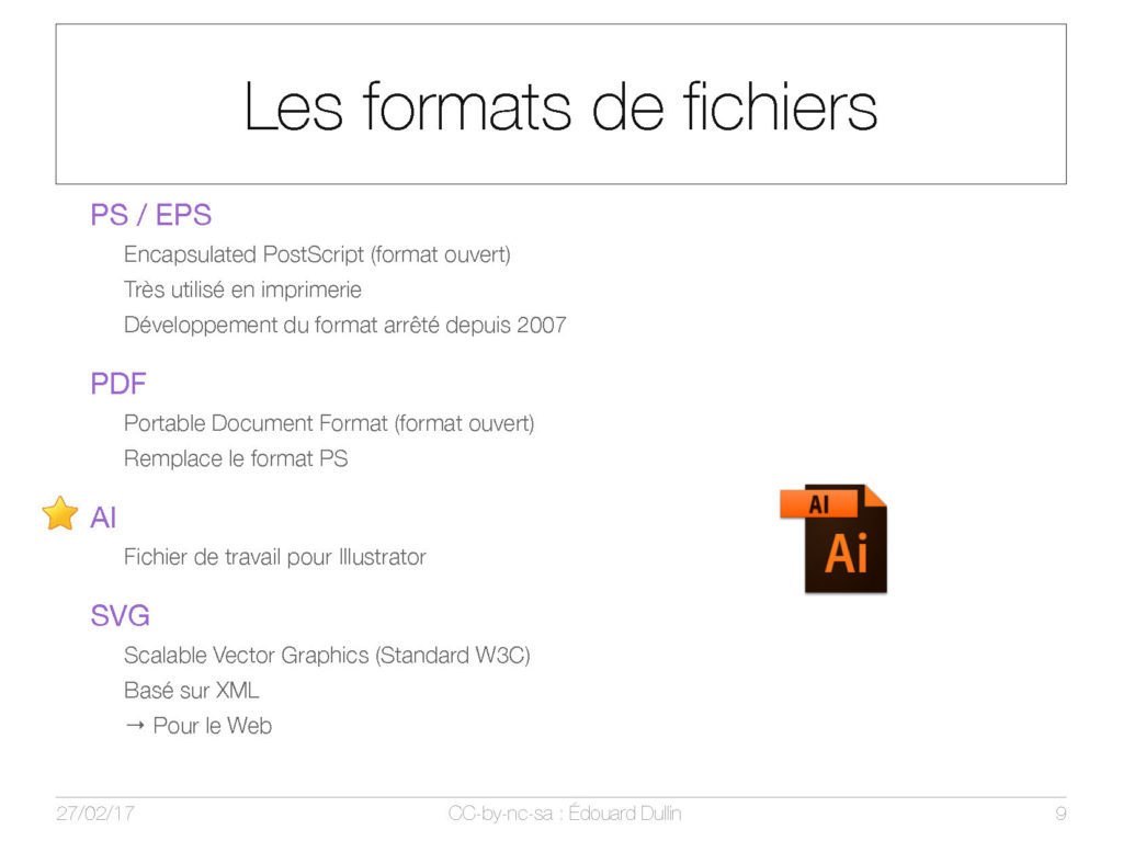 Les formats de fichiers