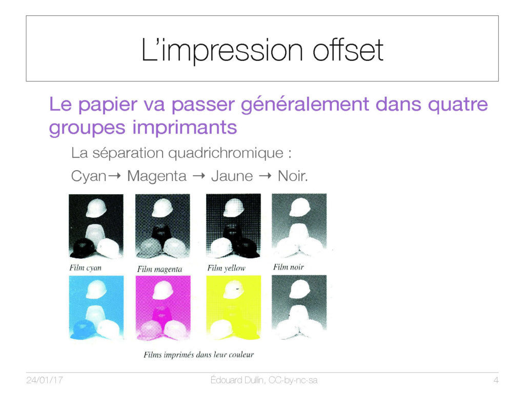 L'impression offset