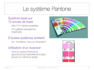 Le système Pantone