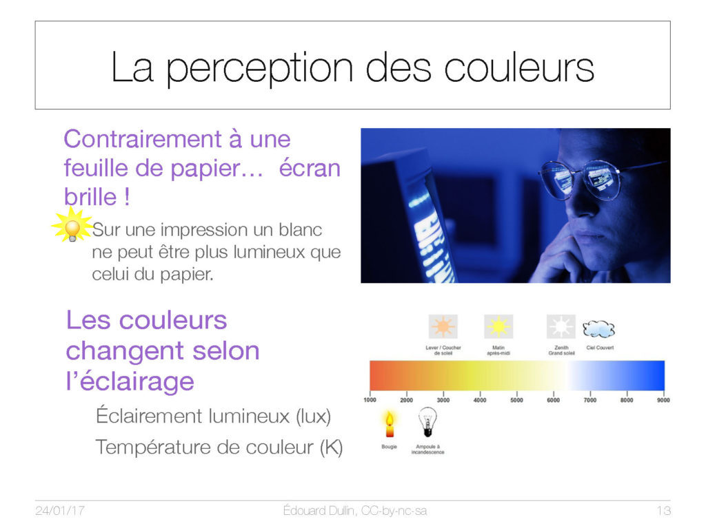 La perception des couleurs