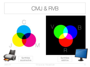 CMJ & RVB