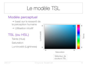 Le modèle TSL