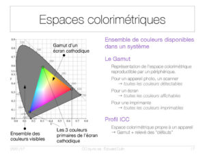 Espaces colorimétriques