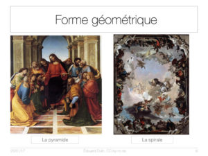 Formes géométriques