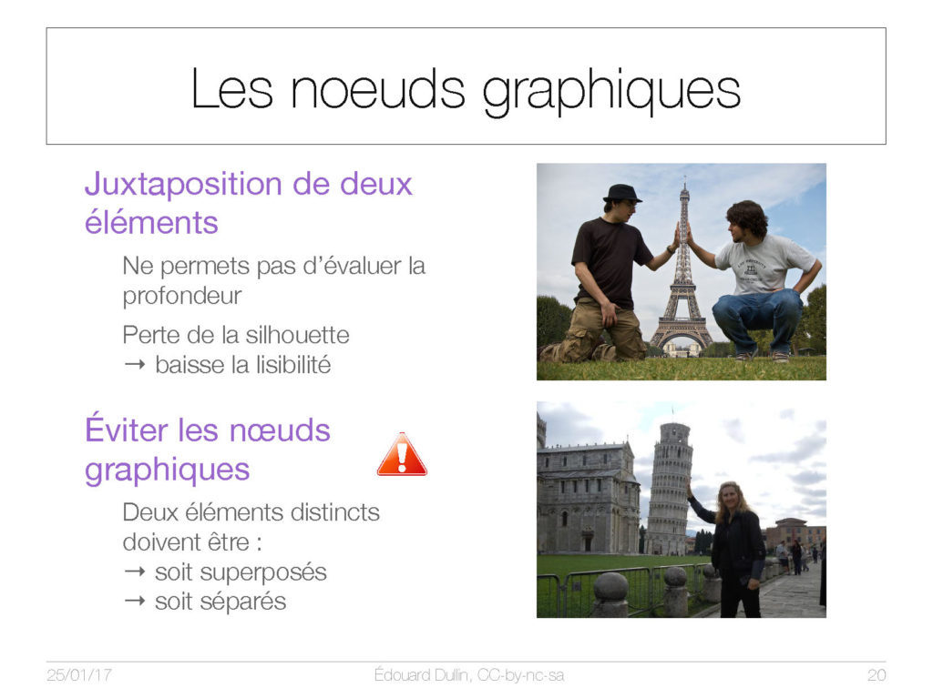 Les noeuds graphiques