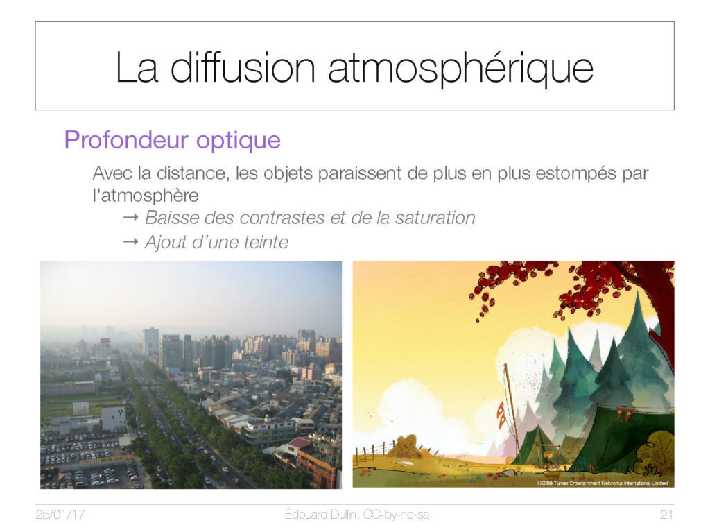 La diffusion athmosphérique