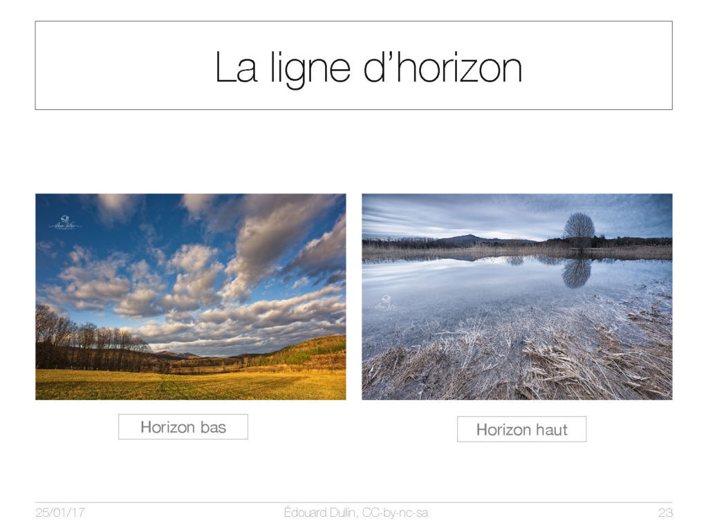 La ligne d'horizon