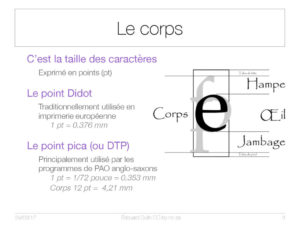 Le corps