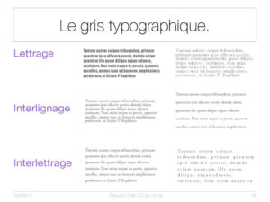 Le gris typographique