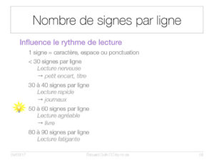 Nombre de signes par ligne