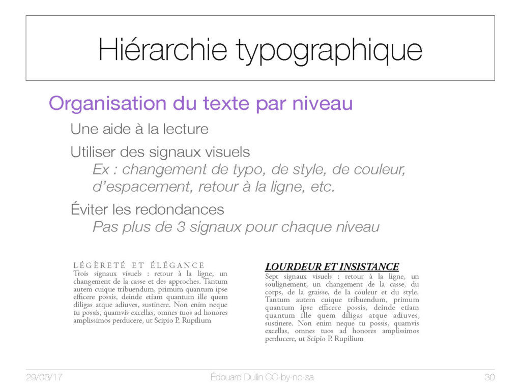 Hiérachie typographique