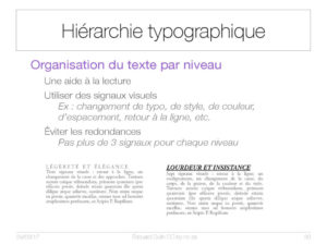 Hiérachie typographique