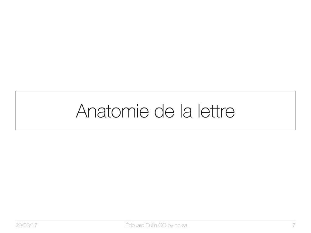 Anatomie de la lettre