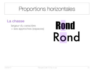 Proportions horizontales