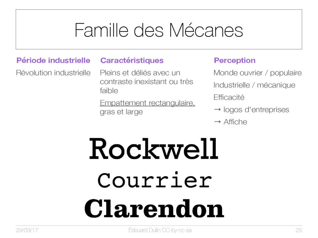 Famille des Mécanes