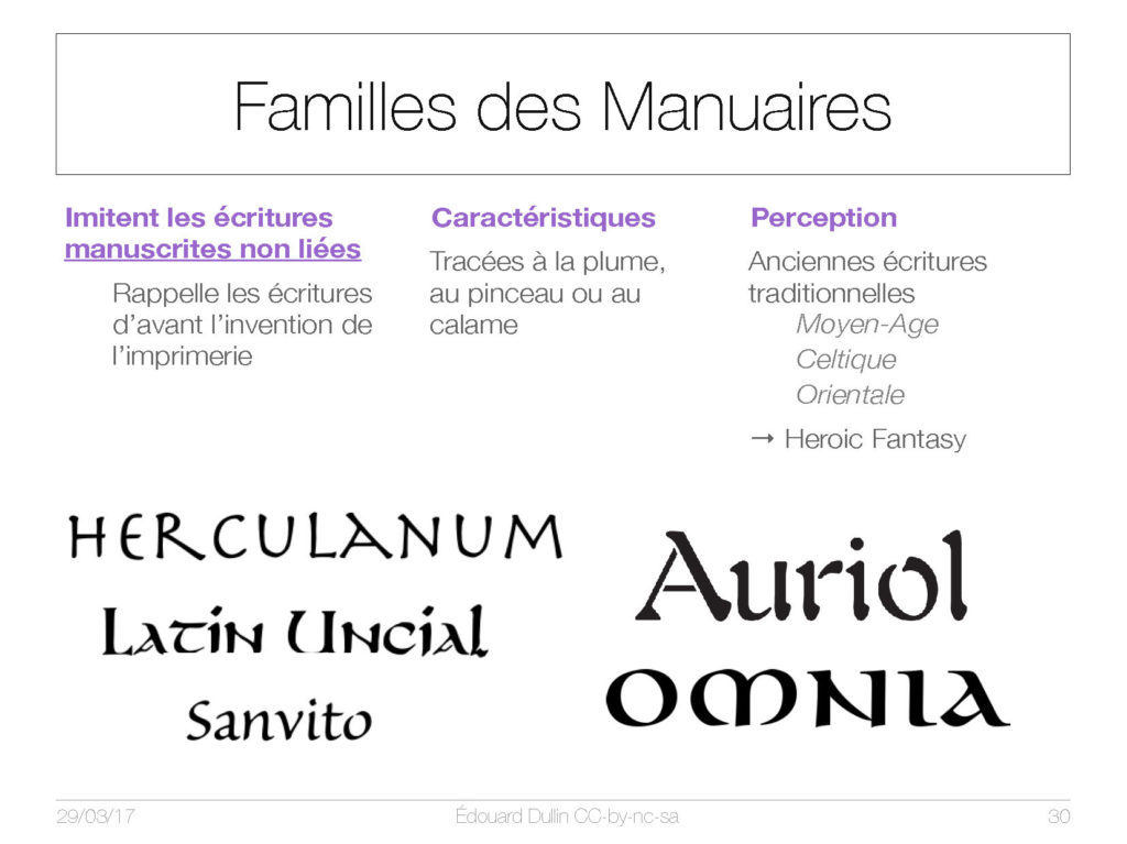 Famille des Manuaires