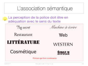 L'association sémantique