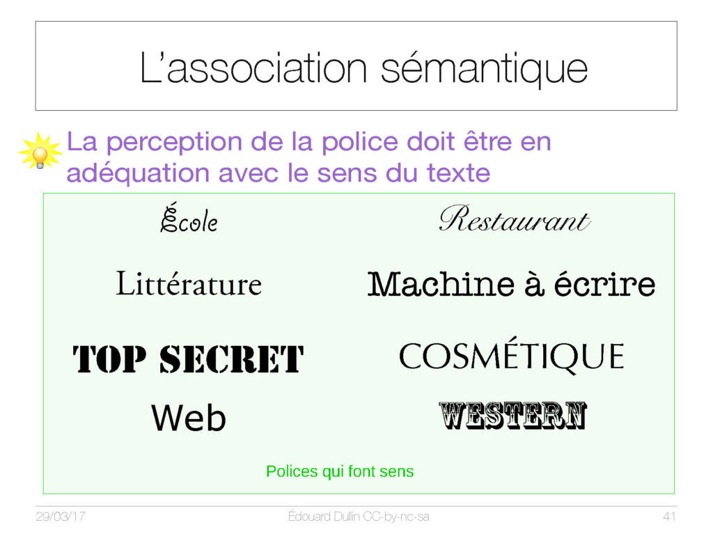 L'association sémantique