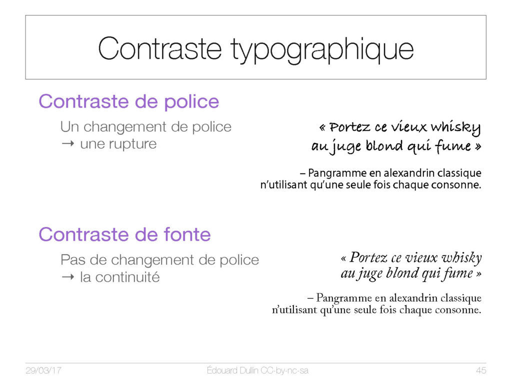 Contraste typographique