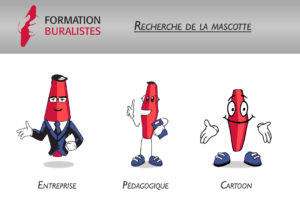 Recherche de la mascotte