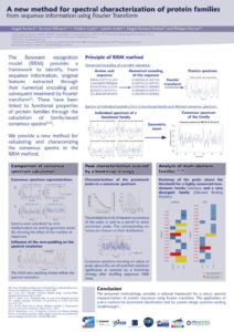 Poster Dr Berland SiPSAR method